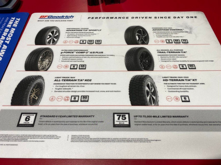 Head to your nearest Costco Tire Center to experience the Costco difference firsthand!