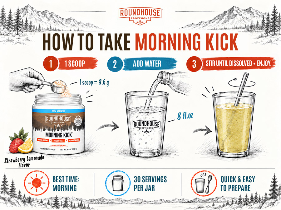 Illustrated Morning Kick preparation guide showing one scoop mixed with 8 fluid ounces of water and stirred.